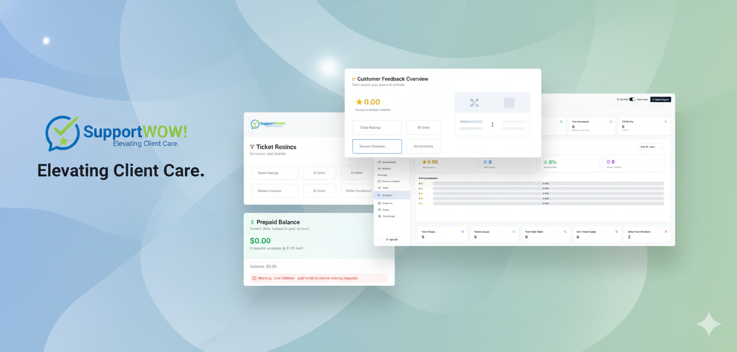 SupportWOW Elevating Client Care Dashboard Preview